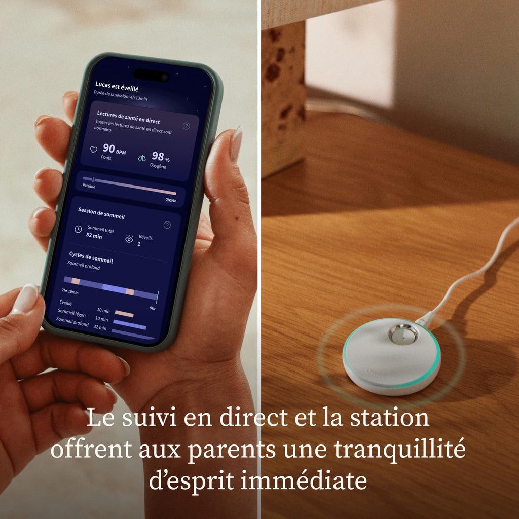 Moniteur bébé intelligent Dream Sock avec suivi de la fréquence cardiaque et du niveau d’oxygène autonomie 16 h Bluetooth Wi-Fi 2,4 GHz