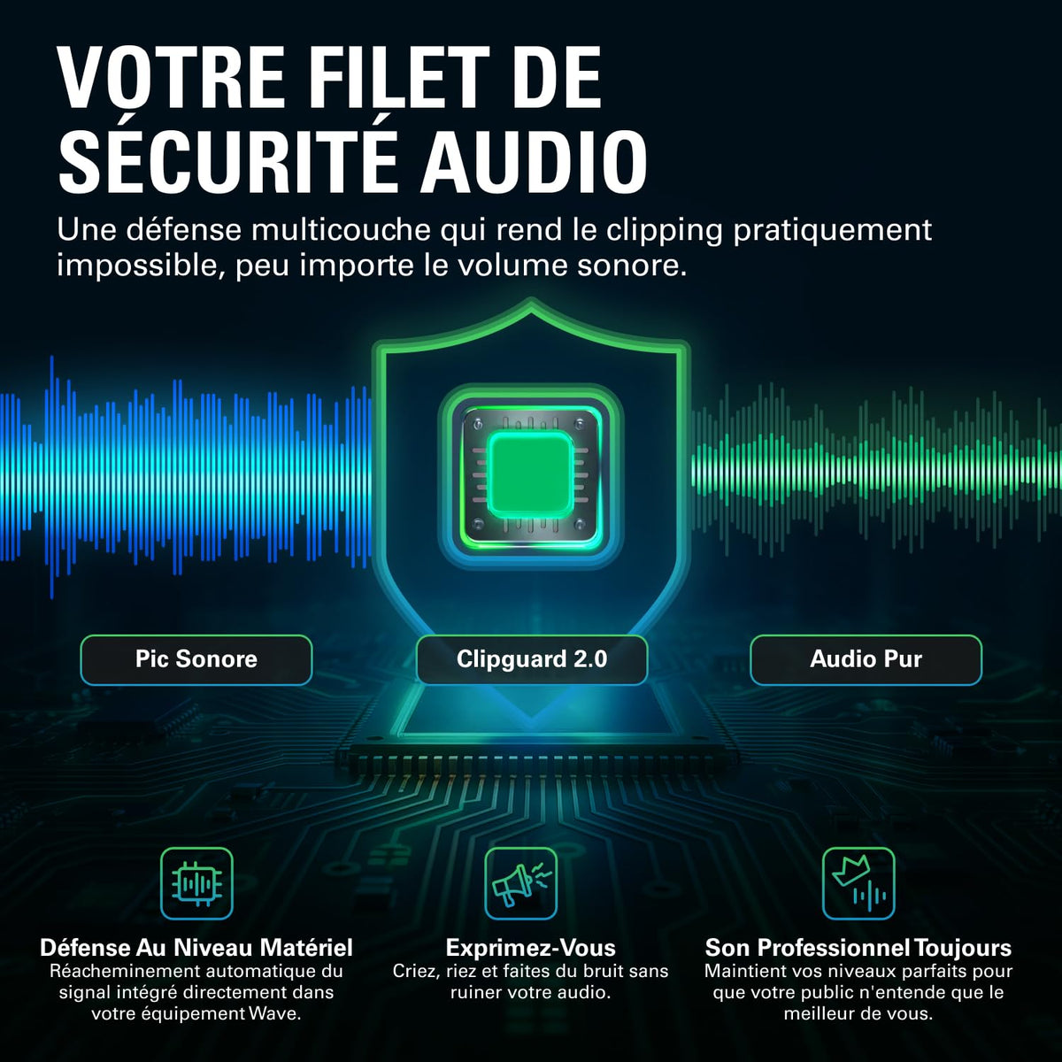 Interface audio USB Wave XLR MK.2 2 canaux entrée XLR gain 80 dB effets DSP 192 kHz Touch Mute contrôle LED USB-C