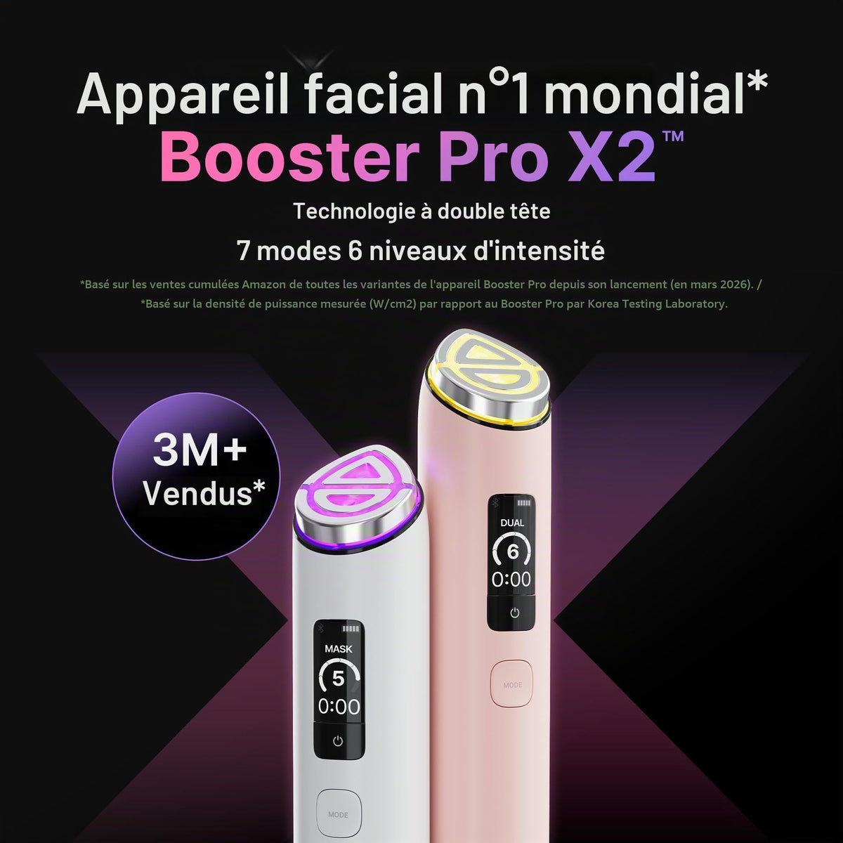 Appareil de Soin Visage 7-en-1 Booster Pro X2 5 V 6 Niveaux d’Intensité Modes Dual et Mask Rose