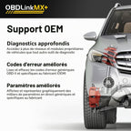 Scanner OBD2 MX201 pour Diagnostic Automobile Compatible iOS Android Windows 46 x 23 x 51 mm