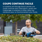 Taille-haies sans fil GHE 18V-60 18 V capacité de coupe 20 mm moteur sans charbon sans batterie ni chargeur