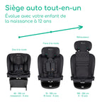 Siège auto pivotant 360° RevolveFix 360 i-Size 40 à 150 cm ISOFIX Top Tether harnais 5 points 6 inclinaisons 12 positions