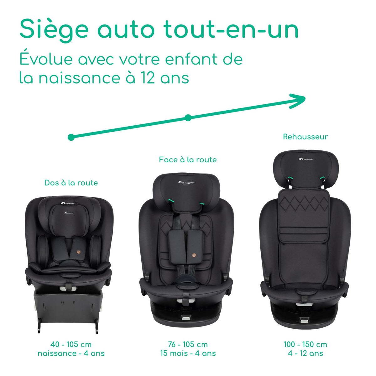 Siège auto pivotant 360° RevolveFix 360 i-Size 40 à 150 cm ISOFIX Top Tether harnais 5 points 6 inclinaisons 12 positions