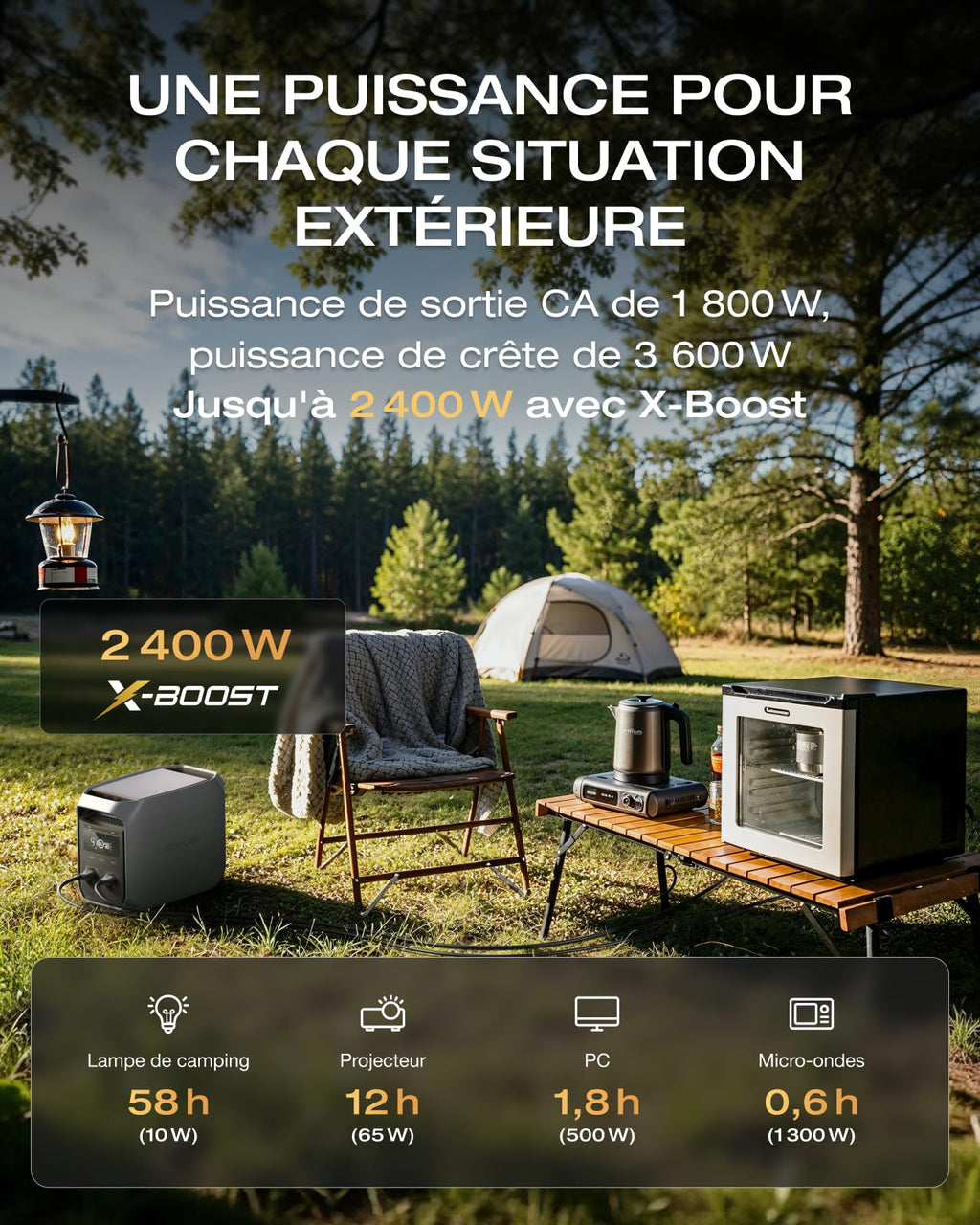 Station électrique portable Delta 3 Classic 1024 Wh batterie LFP 1800 W 3600 W crête charge solaire UPS 10 ms
