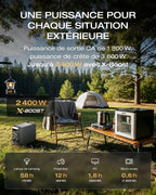 Station électrique portable Delta 3 Classic 1024 Wh batterie LFP 1800 W 3600 W crête charge solaire UPS 10 ms