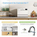 Lave-Vaisselle Compact TD602E-W 6 Couverts 6 Programmes 47 dB 220 V Écran LED Départ Différé 50 x 55 x 43,8 cm Blanc