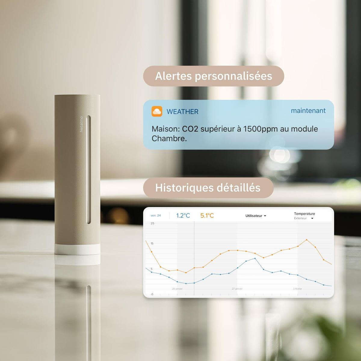 Station météo connectée ORIGINAL 2e génération NWS-S-EC température humidité qualité de l'air UV pollens Alexa Google Home