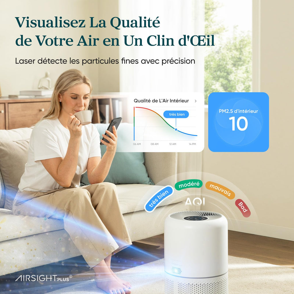 Purificateur d'air Core300S HEPA CADR 240 m³/h contrôle par application capteur de qualité de l'air 50 m² blanc