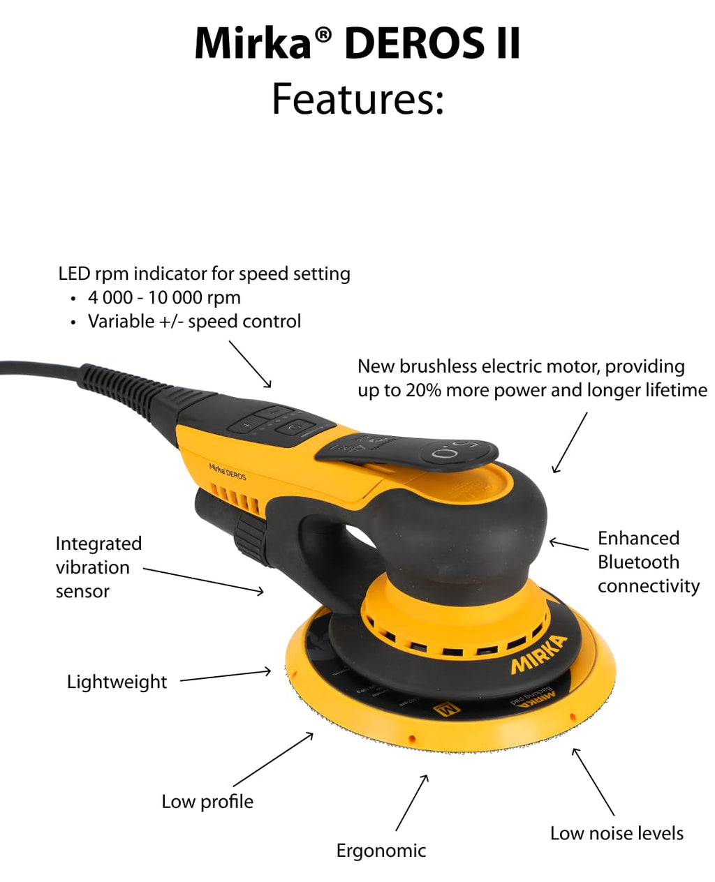 Ponceuse Excentrique DEROS II 5650 MID5650404CA 400 W Ø125 et 150 mm Course 5 mm 5000-10000 tr/min Bluetooth