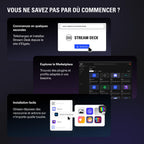 Stream Deck+ Console de Mixage Audio avec Touches LCD Boutons Rotatifs Ruban Tactile USB-C