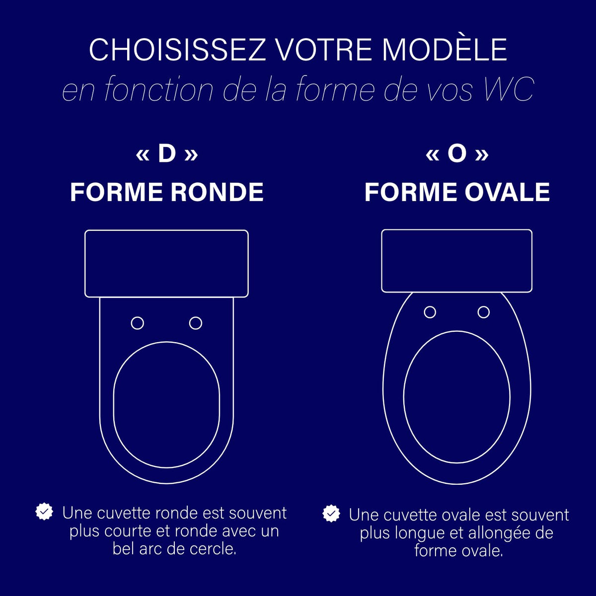 Abattant WC japonais manuel ovale avec filtre Hydro jets de lavage avant et arrière buses réglables et autonettoyantes
