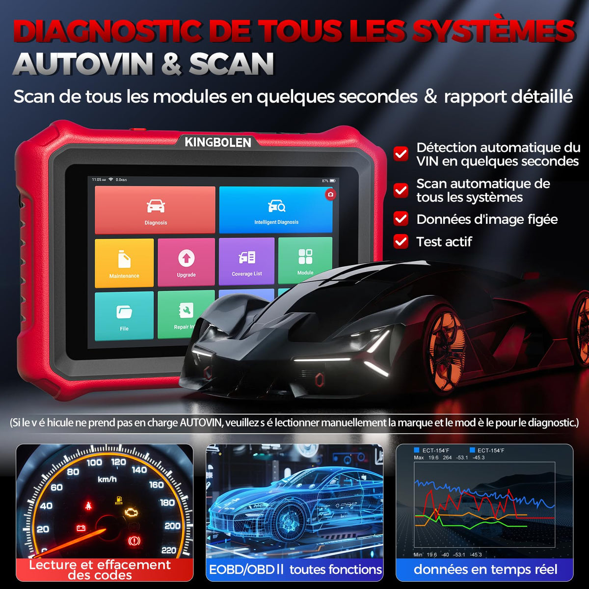 Valise Diagnostic Auto OBD2 KBLA04 Écran Tactile 8 Pouces Android 10 CAN FD DOIP Contrôle Bidirectionnel 42+ Fonctions Codage ECU