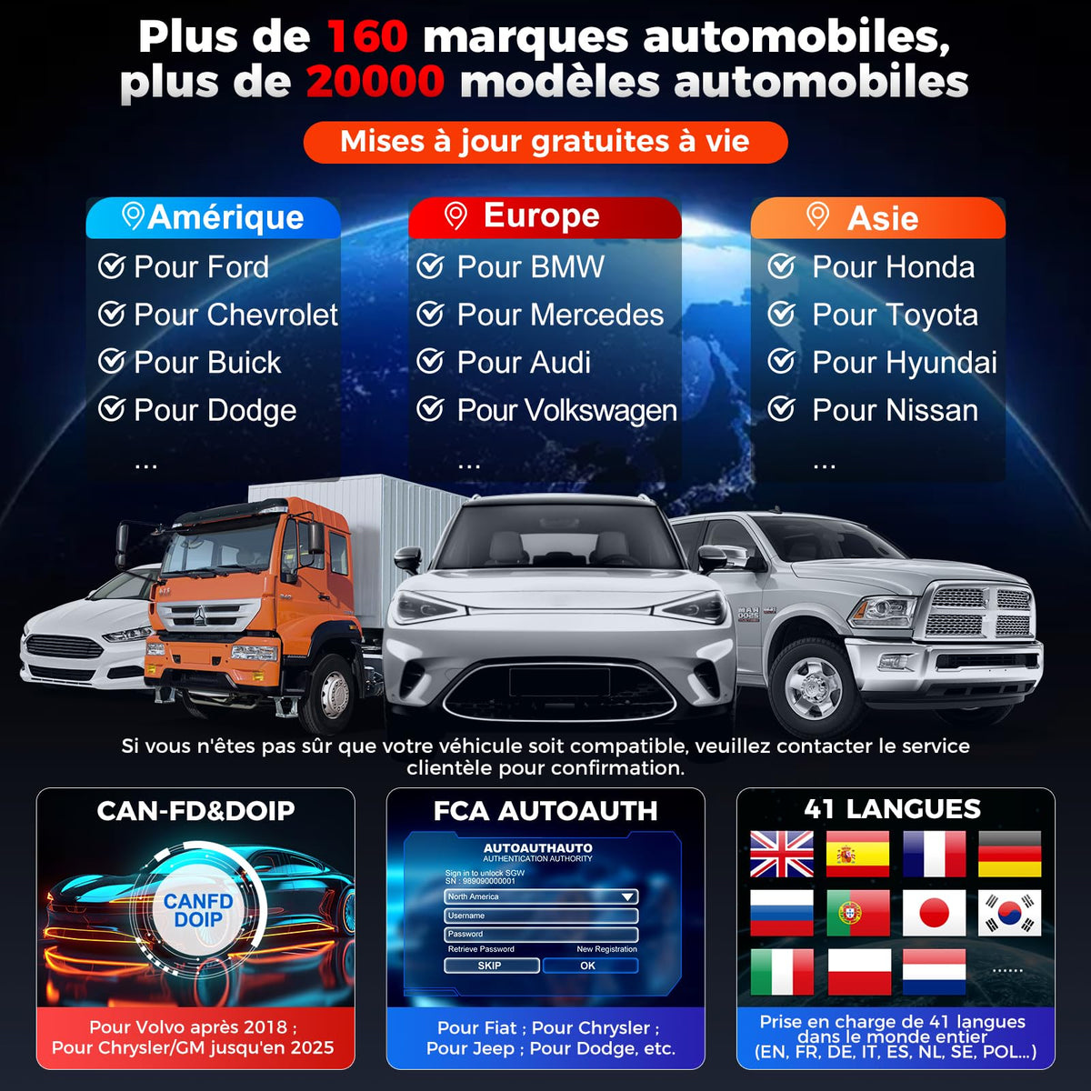 Valise Diagnostic Auto OBD2 KBLA04 Écran Tactile 8 Pouces Android 10 CAN FD DOIP Contrôle Bidirectionnel 42+ Fonctions Codage ECU