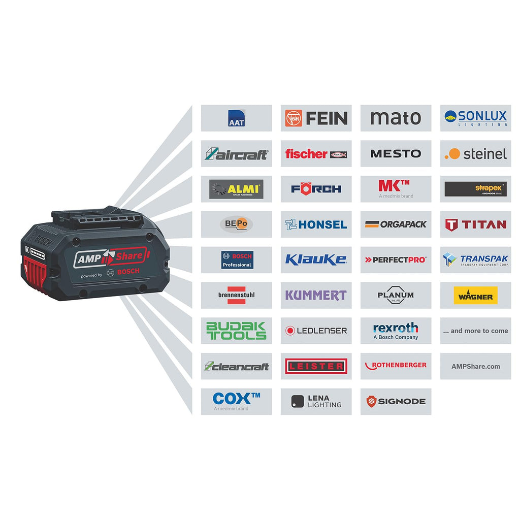 Taille-haies sans fil GHE 18V-60 18 V capacité de coupe 20 mm moteur sans charbon sans batterie ni chargeur