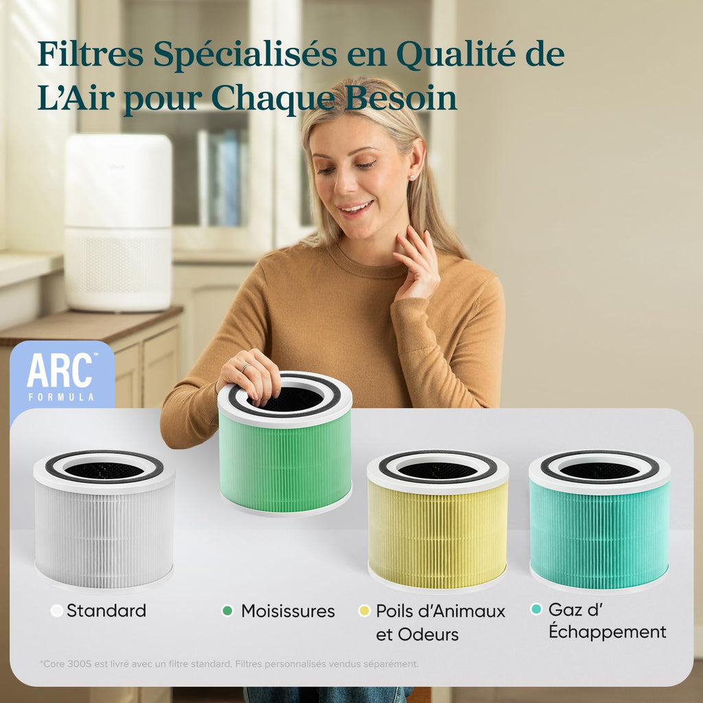 Purificateur d'air Core300S HEPA CADR 240 m³/h contrôle par application capteur de qualité de l'air 50 m² blanc