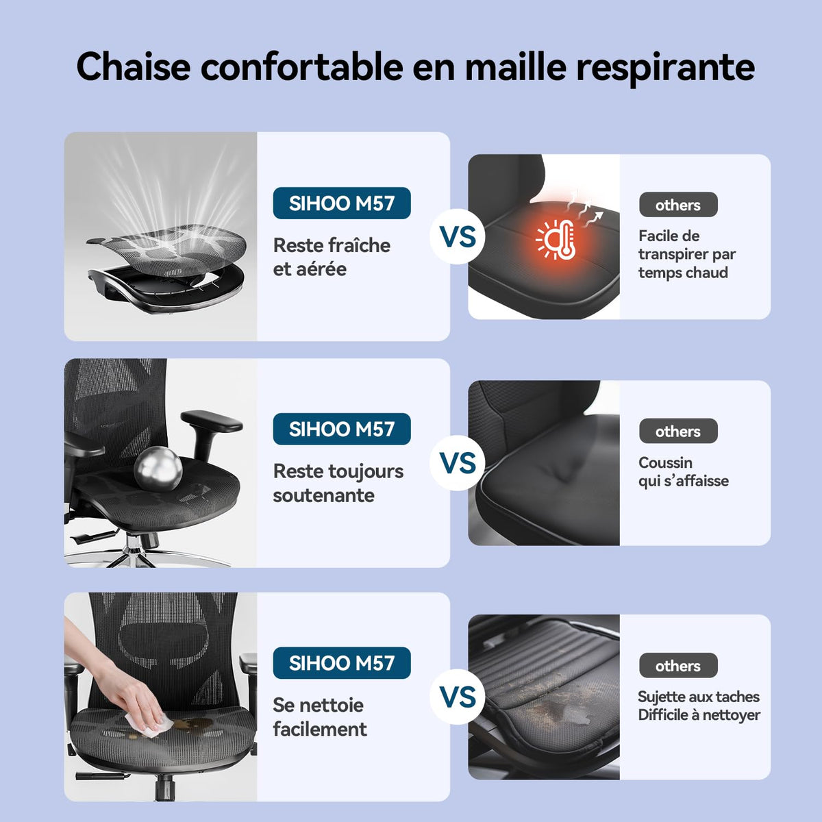 Chaise de Bureau Ergonomique en Maille M57 avec Support Lombaire Réglable Inclinaison 90 à 126° Charge 150 kg