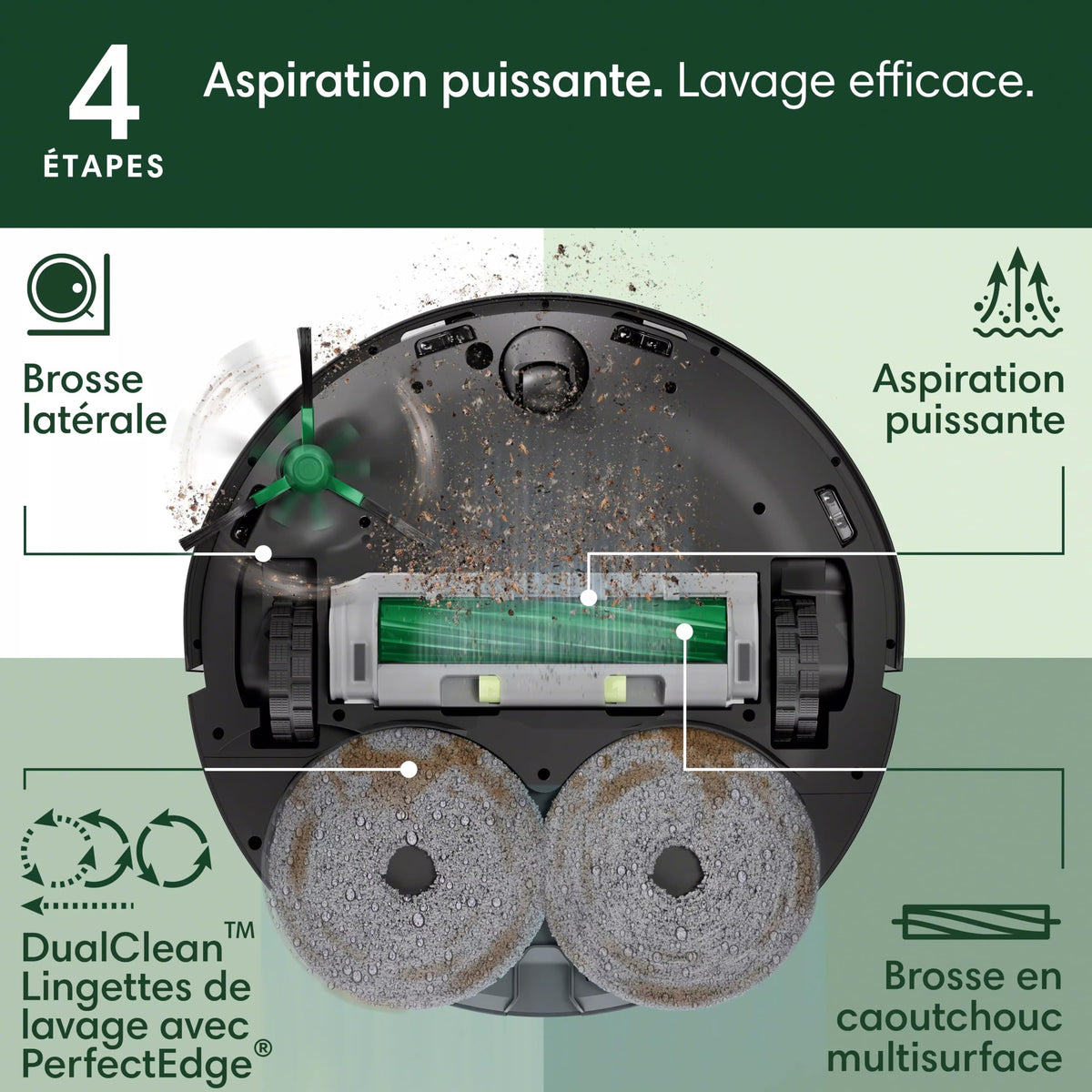 Aspirateur Robot Laveur Combo Plus 505 N185 avec Base AutoWash LiDAR ClearView Pro IA PrecisionVision Vidage Automatique 75 Jours