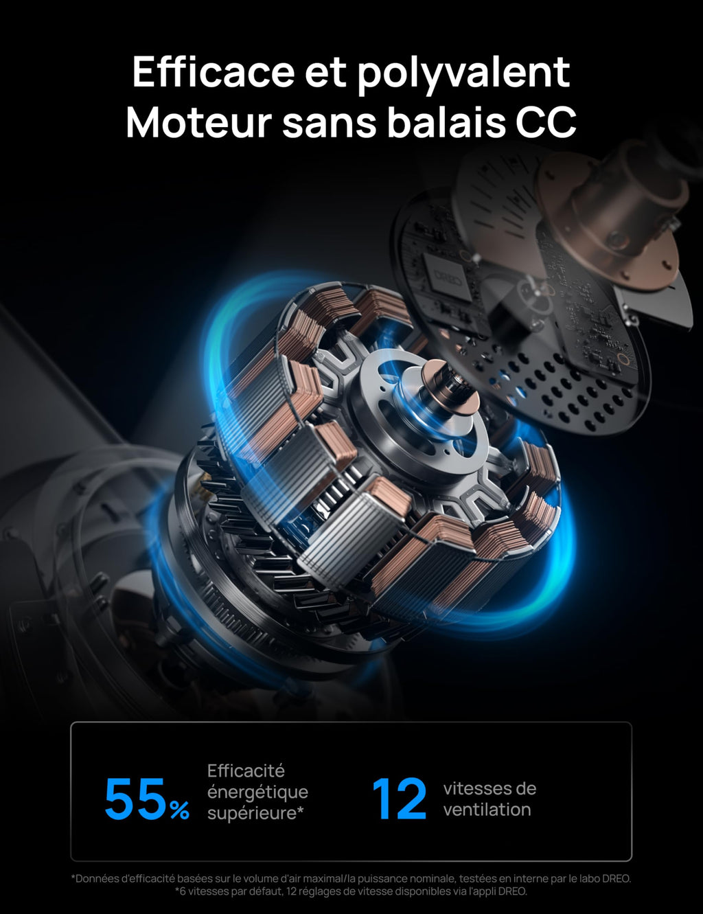 Ventilateur de Plafond avec Lumière DR-HCF002S 132 cm 54 W LED Dimmable RGB Wi-Fi 6 Vitesses Moteur CC Blanc