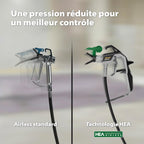 Système de peinture Airless Control Pro 250 M 110 bar tuyau 9 m réservoir 1,25 L avec pistolet et buses HEA