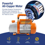 Kit Pompe à Vide Climatisation 3 CFM 180 W 0,8 Pa Manomètre R134A R410A R407C 3 Tuyaux 150 cm Raccords Adaptateurs