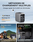 Station électrique portable Delta 3 Classic 1024 Wh batterie LFP 1800 W 3600 W crête charge solaire UPS 10 ms