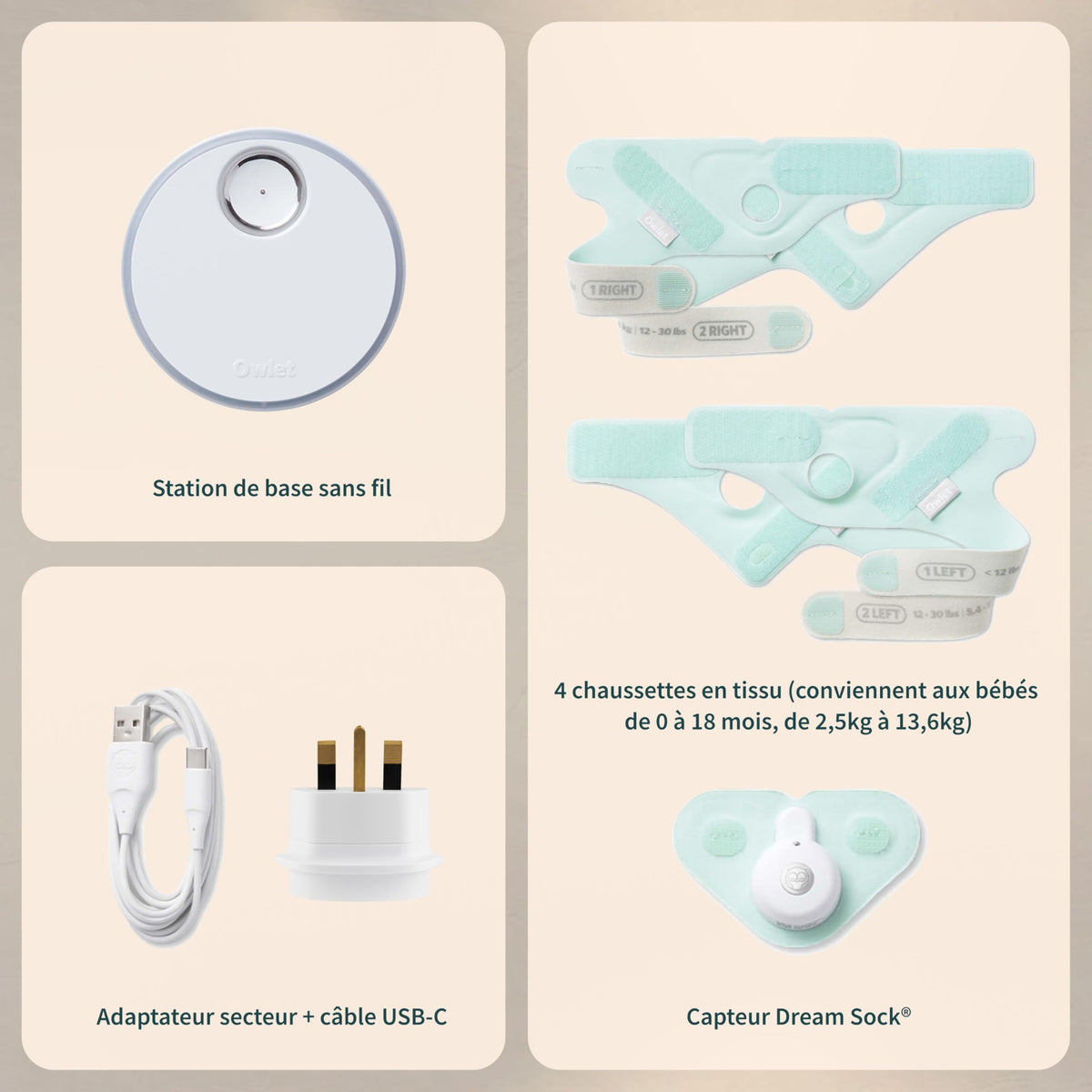 Moniteur bébé intelligent Dream Sock avec suivi de la fréquence cardiaque et du niveau d’oxygène autonomie 16 h Bluetooth Wi-Fi 2,4 GHz