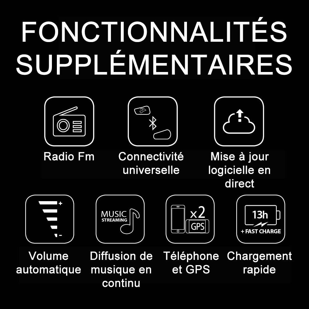 Intercom moto Bluetooth FREECOM 2X Duo 2 voies portée 800 m haut-parleurs 40 mm Bluetooth 5.2 lot de 2
