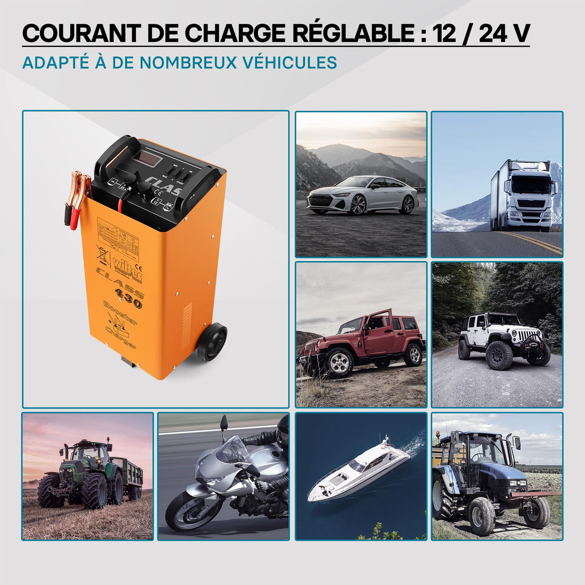 Chargeur de batterie Boost 430 12 V 24 V 75 A pour batteries plomb-acide de 50 à 750 Ah avec aide au démarrage