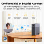 Serveur NAS 2 baies DH2300 4 Go RAM LAN 1GbE HDMI 4K NFC stockage jusqu'à 64 To sans disque