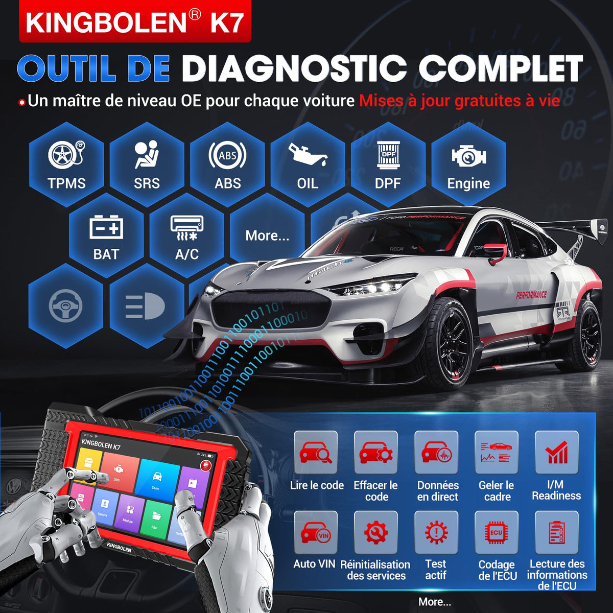 Valise Diagnostic Auto OBD2 K7 7 Pouces Android 10 31 Services Codage ECU Contrôle Bidirectionnel Bluetooth 32 Go