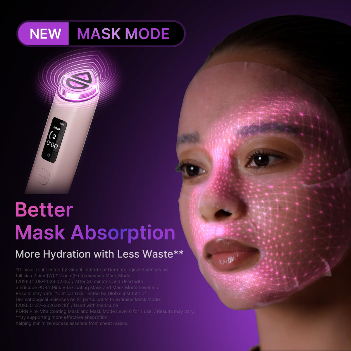 Appareil de Soin Visage 7-en-1 Booster Pro X2 5 V 6 Niveaux d’Intensité Modes Dual et Mask Rose