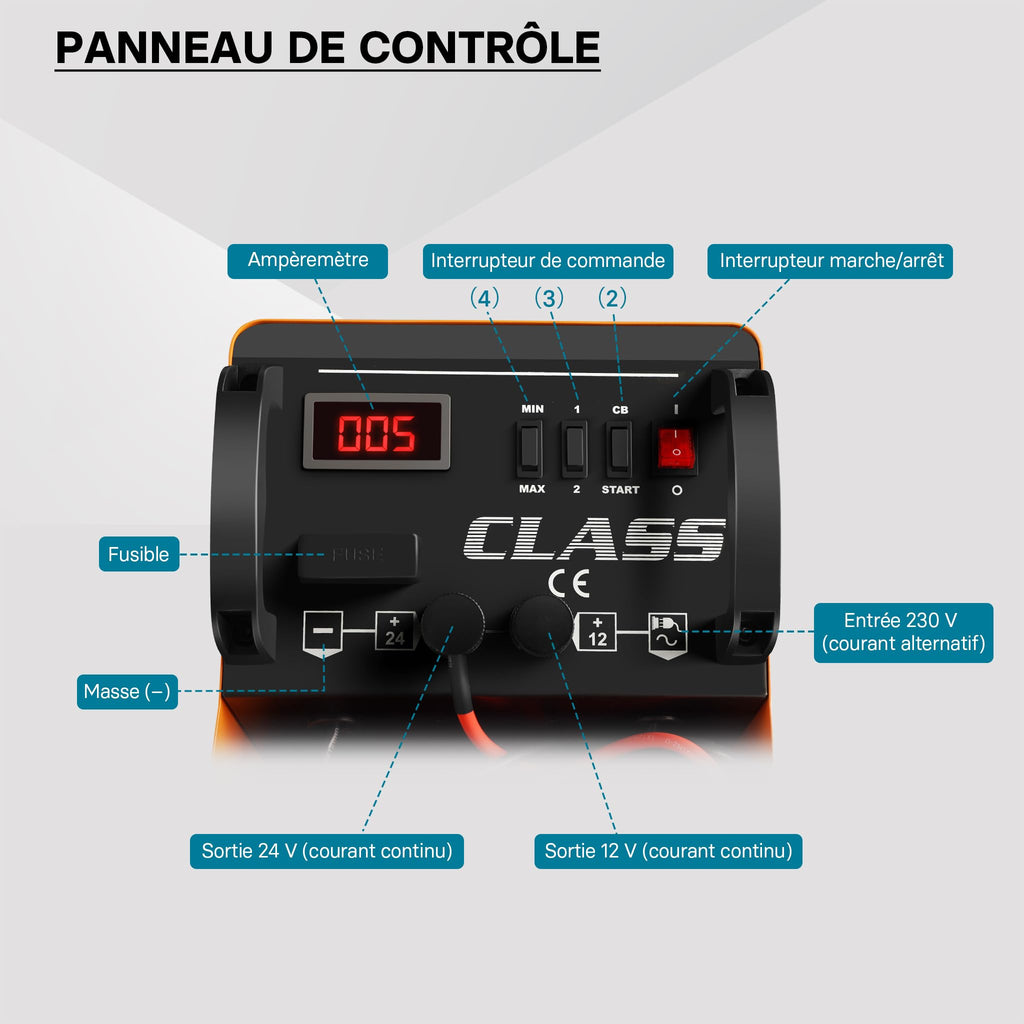 Chargeur de batterie Boost 430 12 V 24 V 75 A pour batteries plomb-acide de 50 à 750 Ah avec aide au démarrage