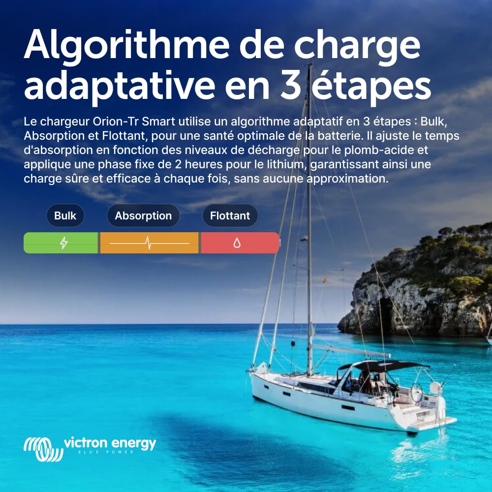 Chargeur CC-CC Orion-Tr Smart 12/12 V 30 A 360 W non isolé Bluetooth IP43 pour batteries plomb-acide et lithium