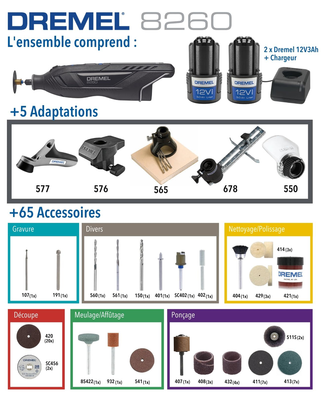 Outil rotatif sans fil 8260 12 V 3 Ah 5000 à 35000 tr/min moteur sans charbon 65 accessoires 5 adaptations 2 batteries