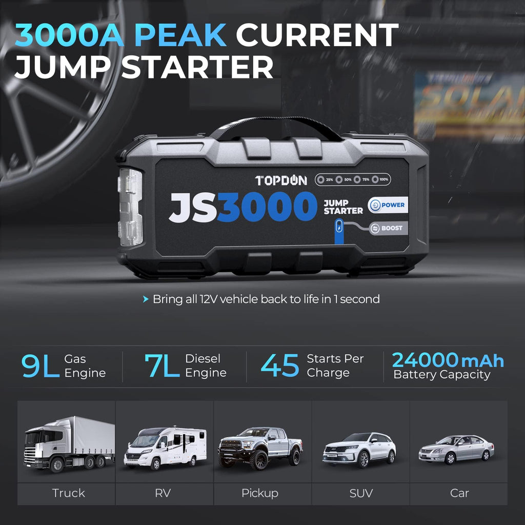 Booster de batterie JS3000 3000 A 24000 mAh 12 V pour moteurs essence jusqu'à 9 L et diesel jusqu'à 9 L