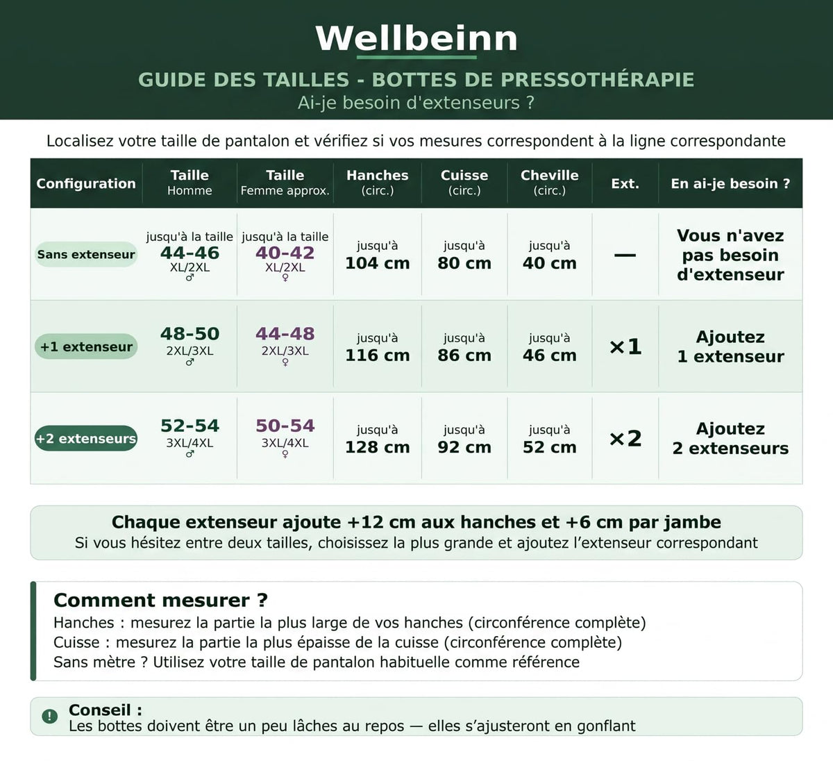 Pantalon de pressothérapie sans fil HighFly Pro 01 6 chambres 0 à 200 mmHg 6 niveaux 5 programmes écran LCD Bluetooth USB-C
