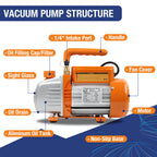 Kit Pompe à Vide Climatisation 3 CFM 180 W 0,8 Pa Manomètre R134A R410A R407C 3 Tuyaux 150 cm Raccords Adaptateurs