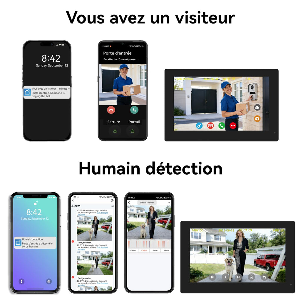 Visiophone Connecté 2 Fils 1080p Écran Tactile 7 Pouces Caméra 140° Vision Nocturne Wi-Fi Déverrouillage RFID 5 Badges
