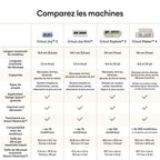 Machine de découpe Explore 5 8003088 Pack avec matériaux 30,5 cm Découpe 100 matériaux Smart Vinyl Smart Iron-On Presse à chaud