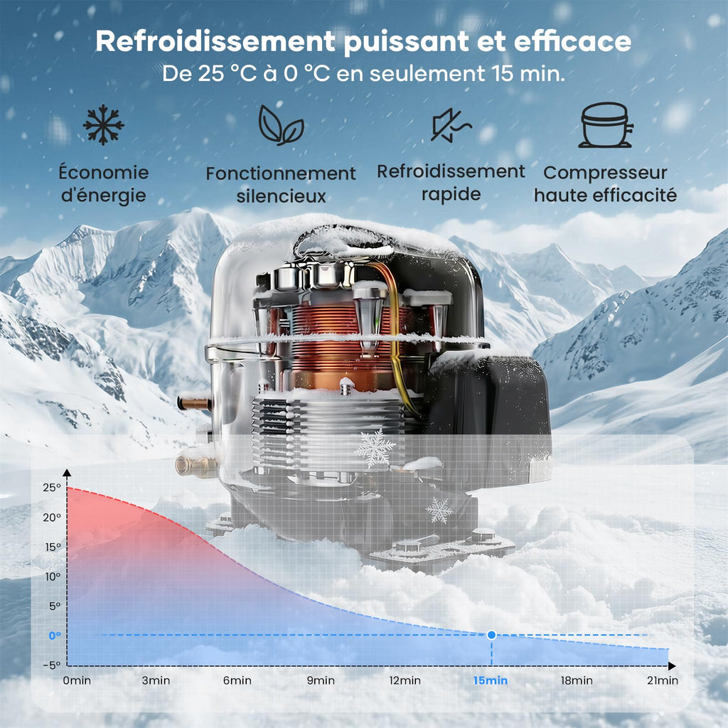 Glacière électrique portable 28 L à compresseur 12 V température réglable congélateur interne compact 1 clayette