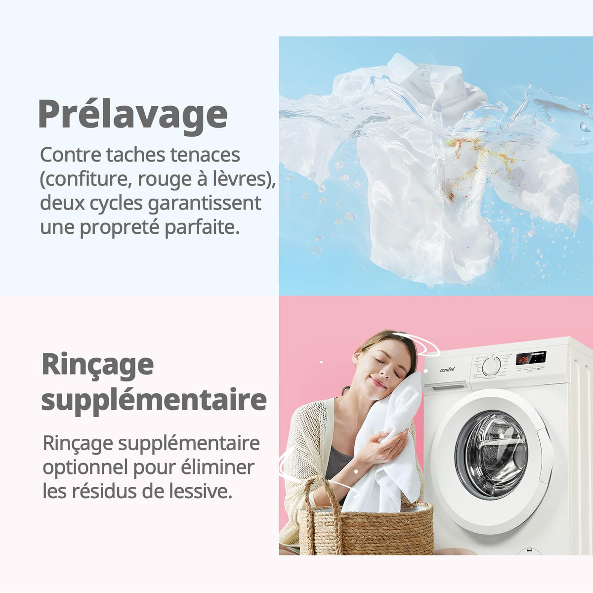 Lave-Linge Frontal CFE12EW80/W 8 kg Classe Énergétique A 1400 tr/min Moteur Inverter 15 Programmes Vapeur Blanc