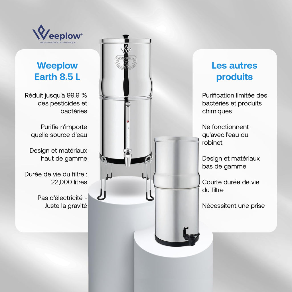 Système de filtration d'eau par gravité Earth WEEP850 8,5 L en acier inoxydable AISI 304 avec 2 filtres O'Pure 2
