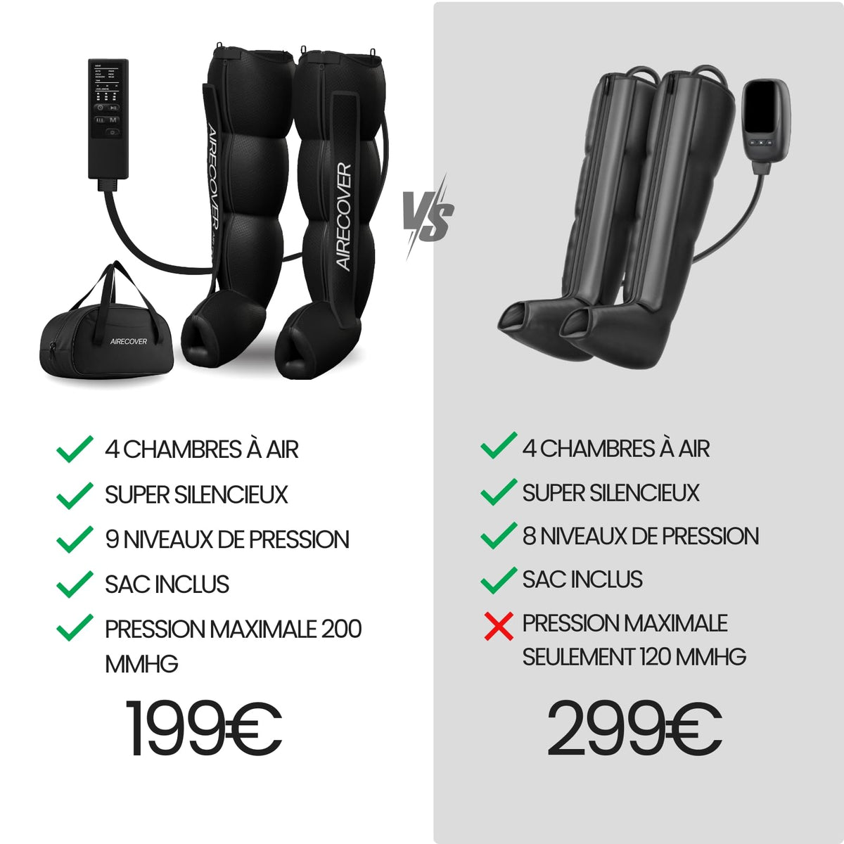 Pressothérapie à domicile masseur pour jambes et pieds récupération musculaire drainage lymphatique portable avec sac