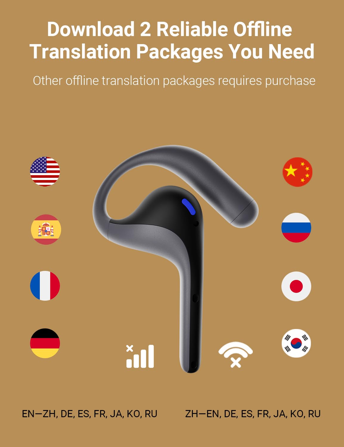 Écouteurs traducteurs W4 Pro AI bidirectionnels 40 langues 93 accents traduction hors ligne appels téléphoniques et vidéo 6 h