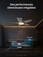 Ventilateur de Plafond avec Lumière DR-HCF002S 132 cm 54 W LED Dimmable RGB Wi-Fi 6 Vitesses Moteur CC Blanc
