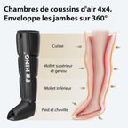 Bottes de pressothérapie pour jambes FT-082A-M taille M 4 chambres 8 niveaux de compression 50 à 120 mmHg écran LCD