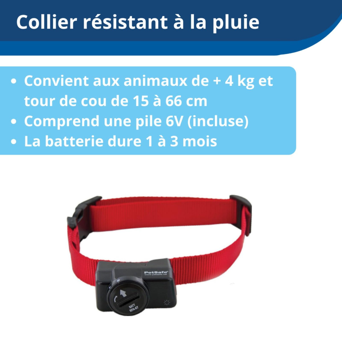 Système de Clôture Anti-Fugue pour Chien Fil 150 m 4 Niveaux de Stimulation Collier Rechargeable 0,13 Hectare