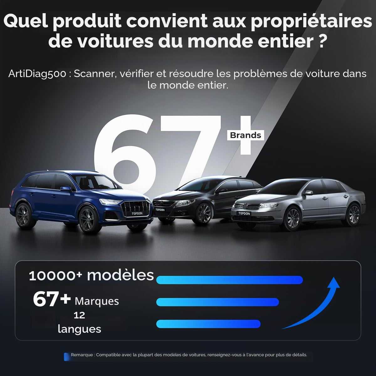 Valise diagnostic automobile OBD2 AD500 4 systèmes moteur transmission ABS SRS 6 réinitialisations écran 5 pouces Android 11