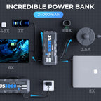 Booster de batterie JS3000 3000 A 24000 mAh 12 V pour moteurs essence jusqu'à 9 L et diesel jusqu'à 9 L