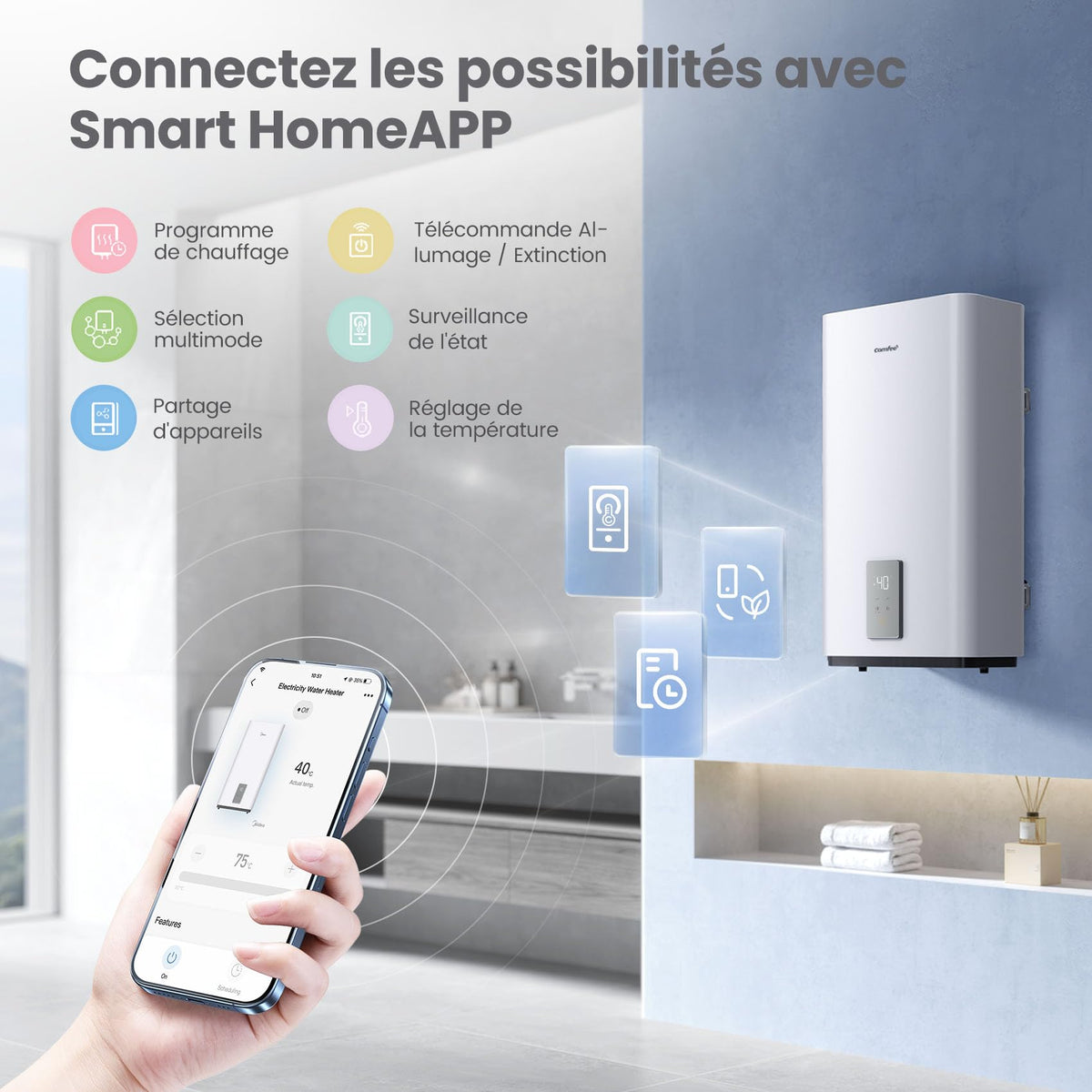 Chauffe-eau électrique mural CWH15ED1380EUW 74 L double réservoir 1500 W Wi-Fi commande vocale protection anti-surchauffe